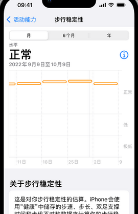 竹溪iPhone手机维修如何在iPhone开启'步行稳定性通知'