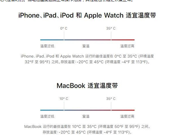 竹溪苹果13维修分享iPhone 13耗电越来越快怎么办 