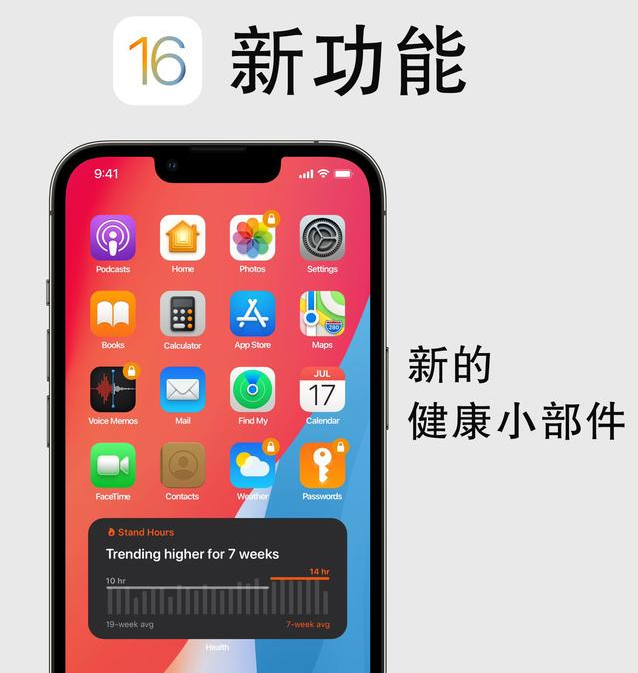 竹溪苹果手机维修分享iOS16新功能汇总 