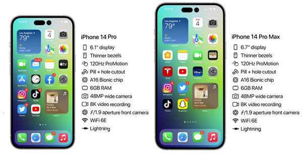 竹溪苹果14维修分享iPhone 14具体参数汇总 