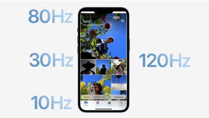 竹溪苹果14维修分享iPhone 14有高刷吗 