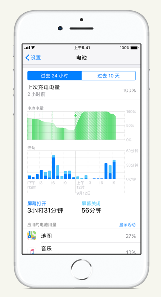 竹溪苹果手机维修分享iPhone 在夜间待机时耗电异常怎么办 