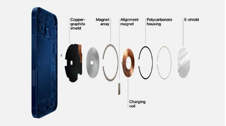 竹溪苹果手机维修分享iPhone 12真的会威胁身体健康吗 