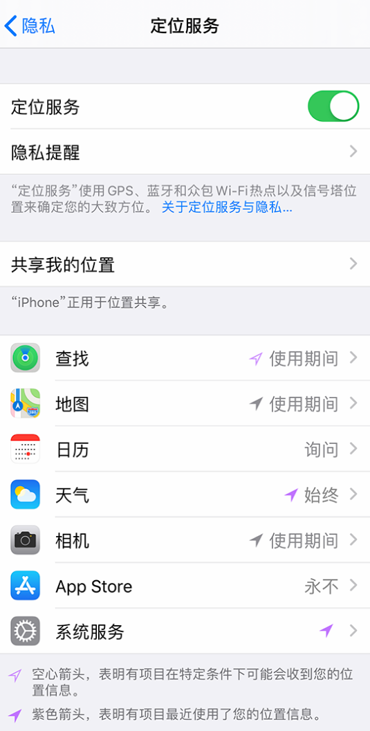 竹溪苹果手机维修分享iPhone 状态栏中时间显示为蓝色图标是什么情况 